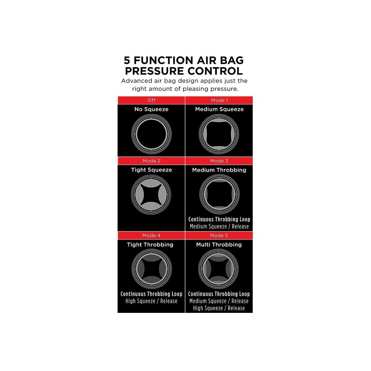 Masturbador Masculino Pipedream PDX Elite Negro