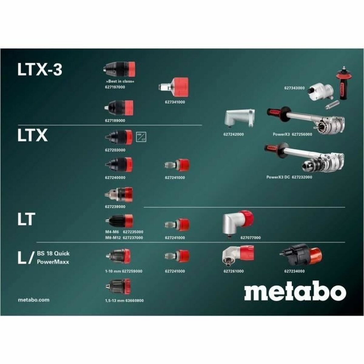 Atornillador eléctrico Metabo BS 18 LTX BL QI