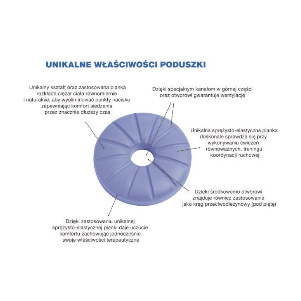 Cojín Ergonómico para Rodillas y Piernas Armedical PRPR058