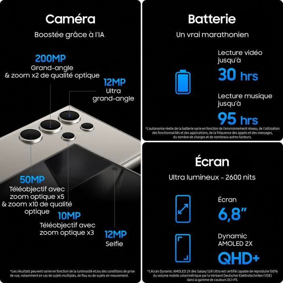 Smartphone Samsung Galaxy S24 Ultra 6,8" 12 GB RAM 1 TB Púrpura