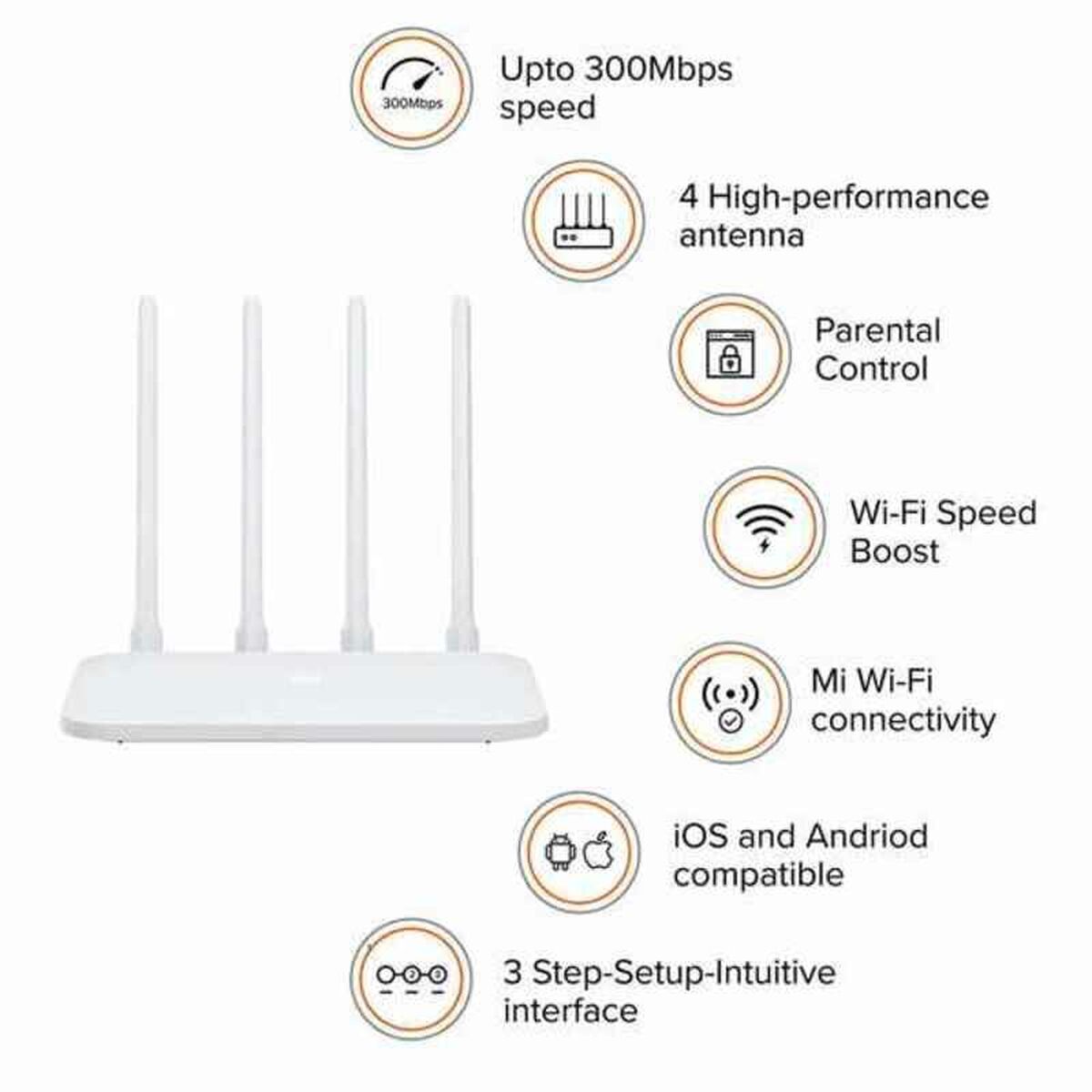 Router Xiaomi WiFi Router 4С Blanco Mini USB Ethernet LAN USB x 3 Wi-Fi 300 Mbps
