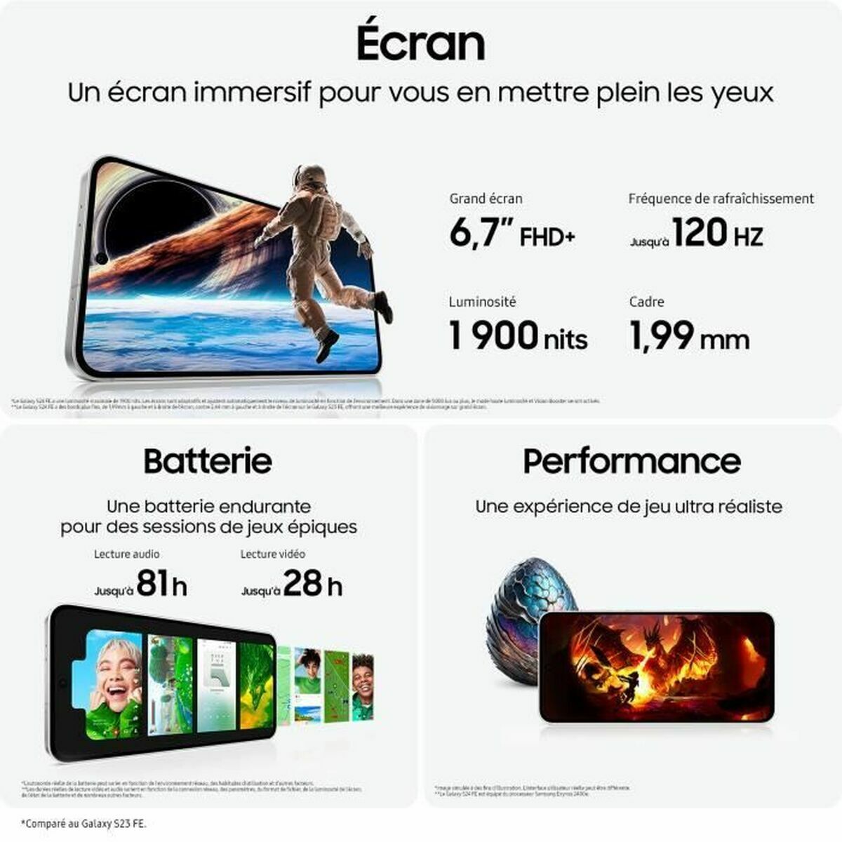 Smartphone Samsung Galaxy S24 FE 5G 6,7" 8 GB RAM 128 GB Verde