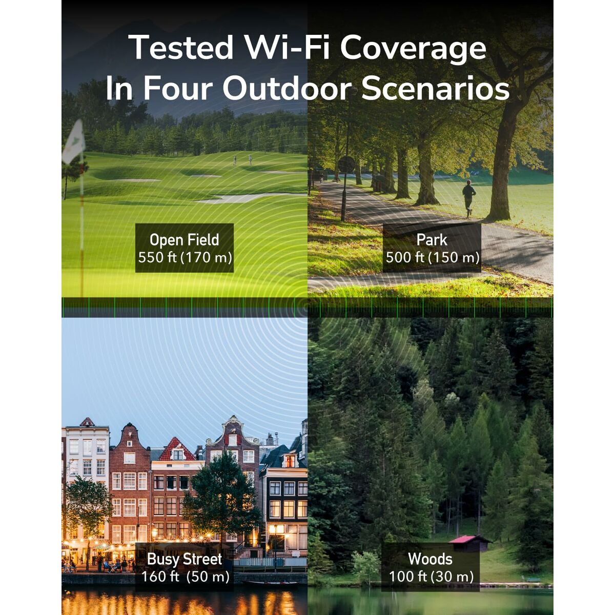 Punto de Acceso Cudy AP1300 Outdoor Blanco