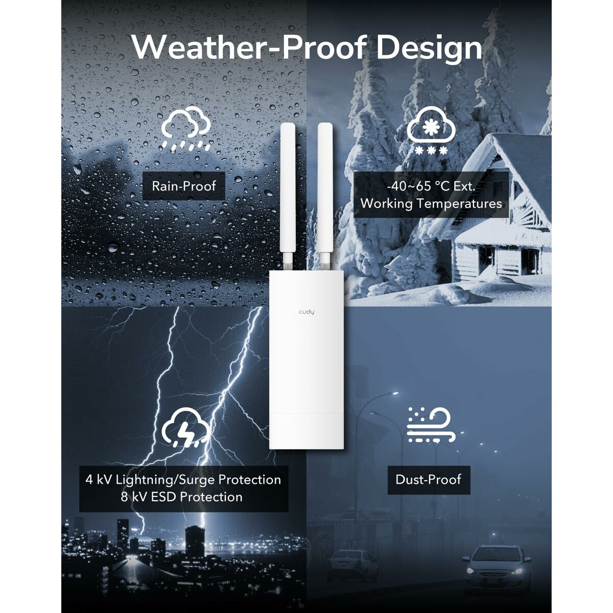 Punto de Acceso Cudy AP1300 Outdoor Blanco