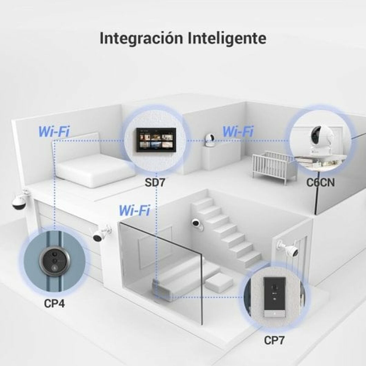 Sistema de seguridad Ezviz SD7