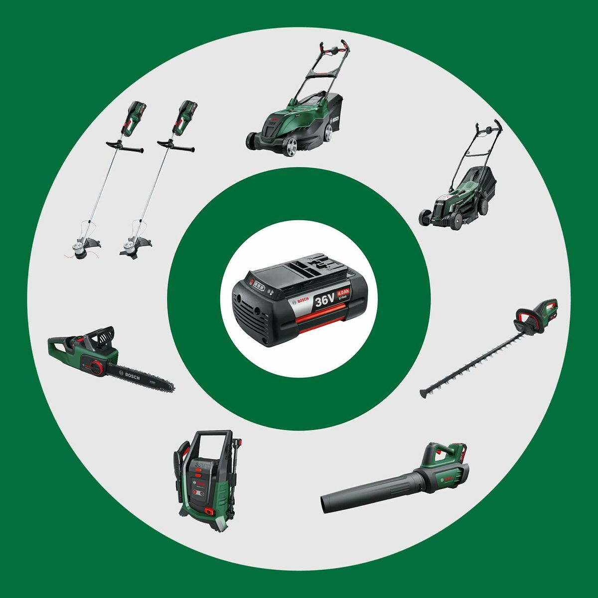 Cortacésped BOSCH 36V-40-650