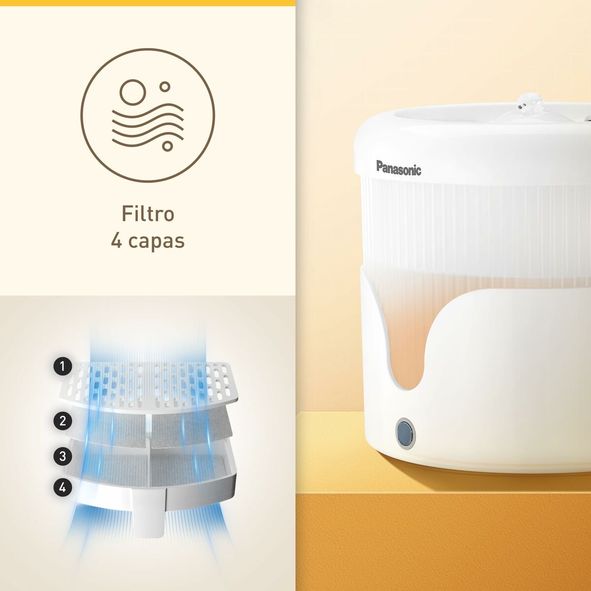 Fuente para Mascotas Panasonic CP-JNW01CW