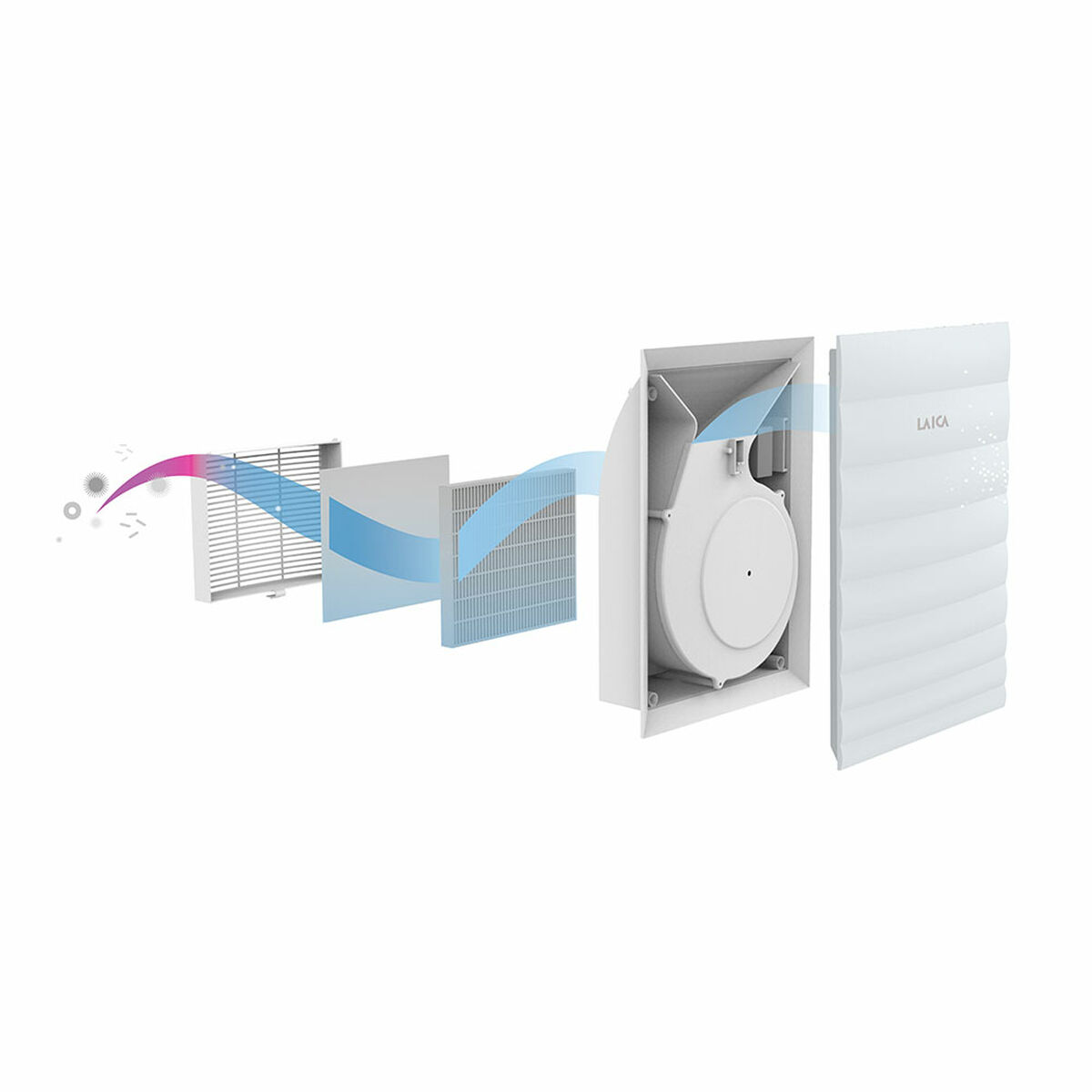 Purificador de Aire LAICA