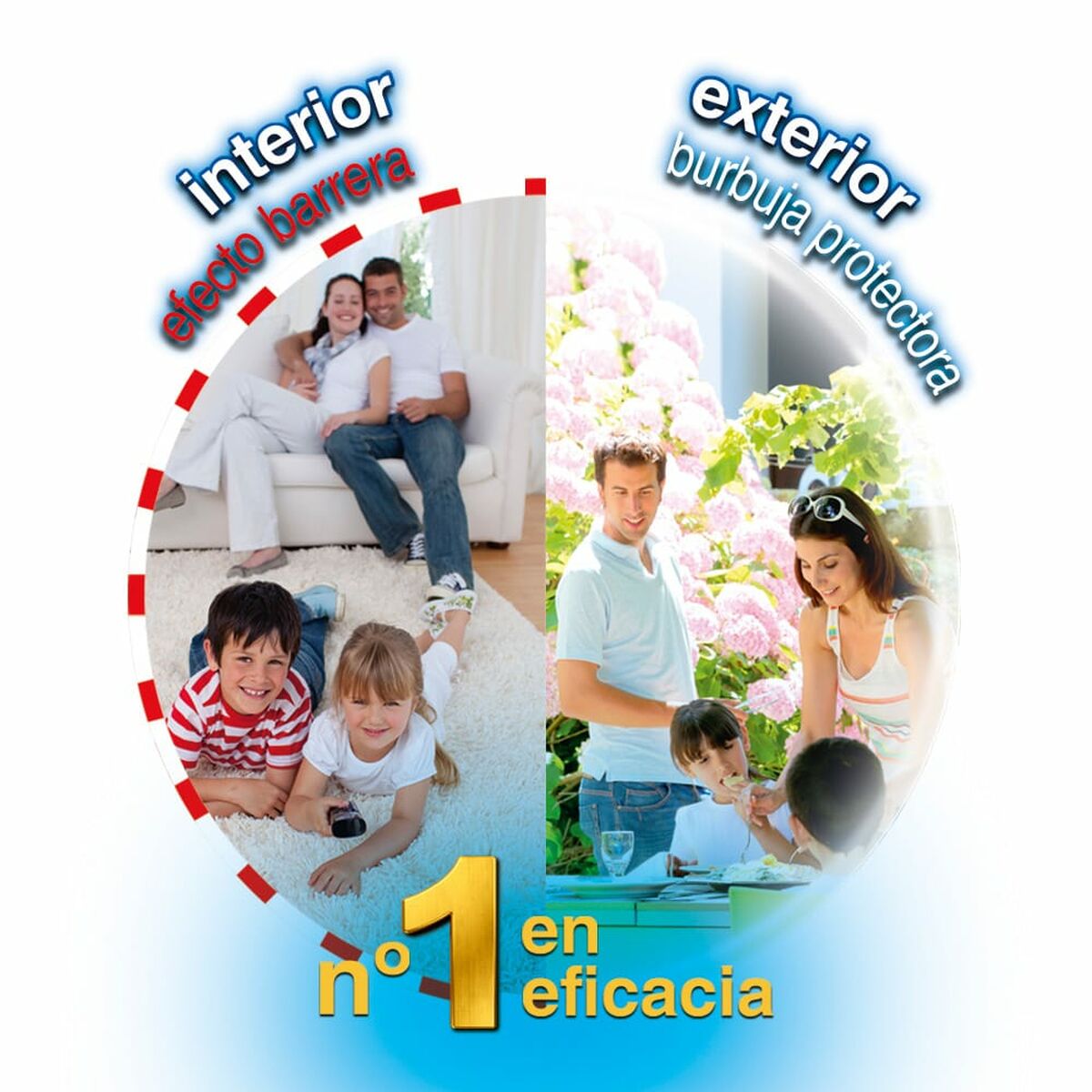 Repelente de mosquitos Flower 500 ml Citronela