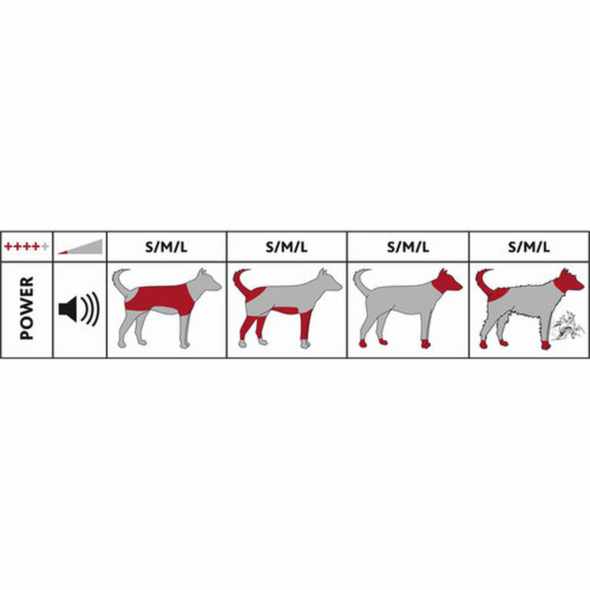 Cortapelos para mascotas Trixie MBG-2