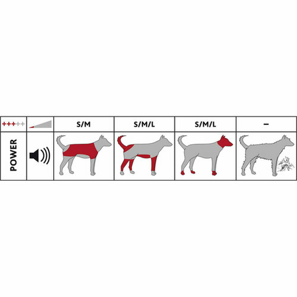 Cortapelos para mascotas Trixie TR1500 Negro Acero Inoxidable