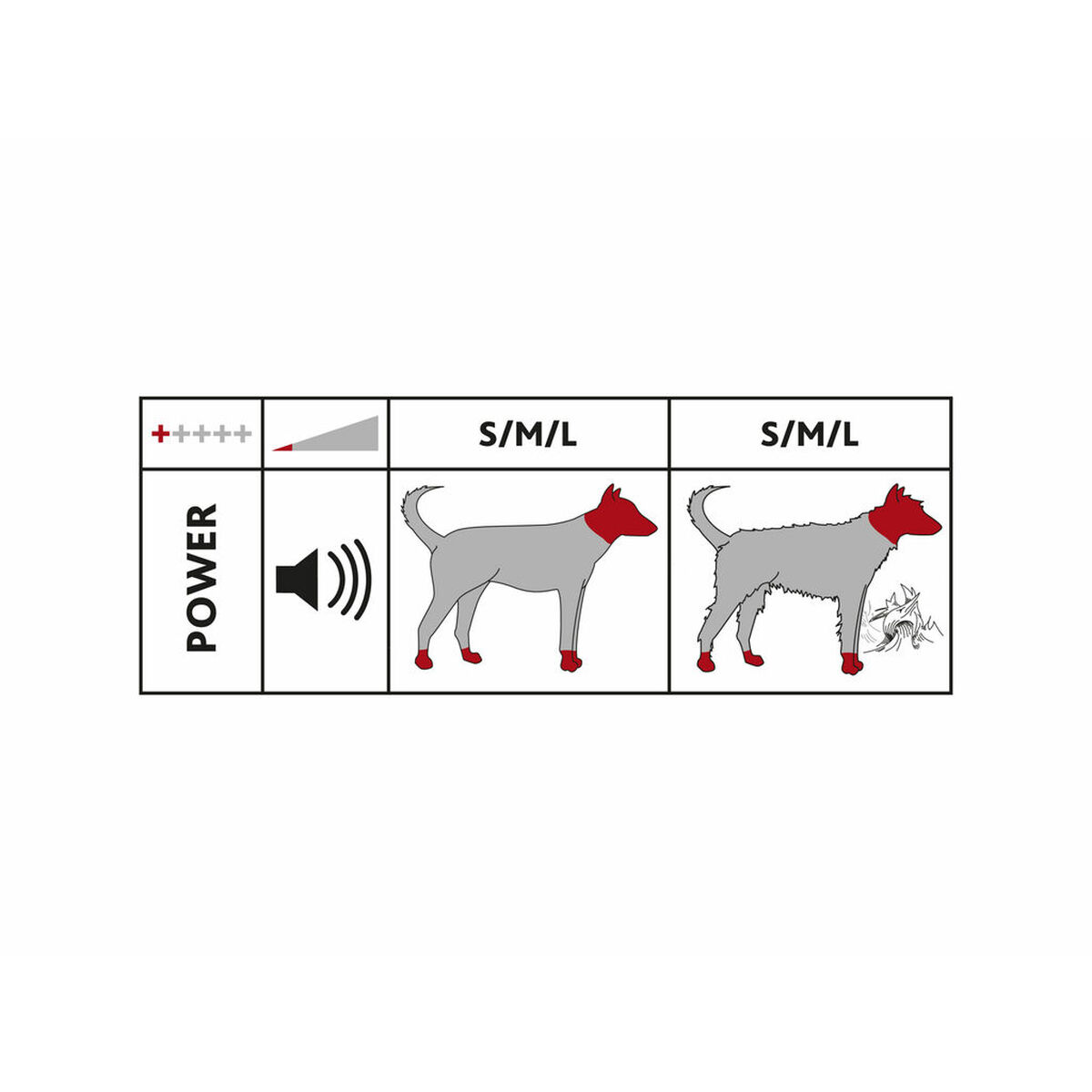 Cortapelos para mascotas Trixie TR1150 Acero Inoxidable Plástico