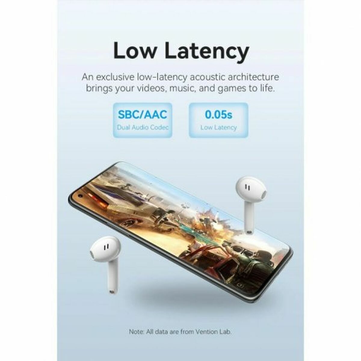 Auriculares in Ear Bluetooth Vention NBHP0