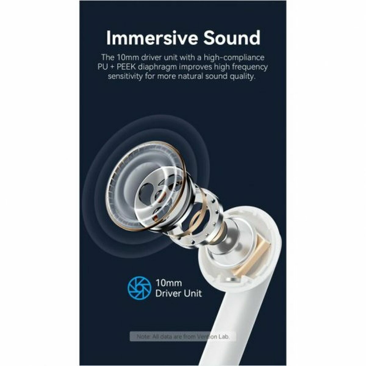 Auriculares in Ear Bluetooth Vention NBHP0