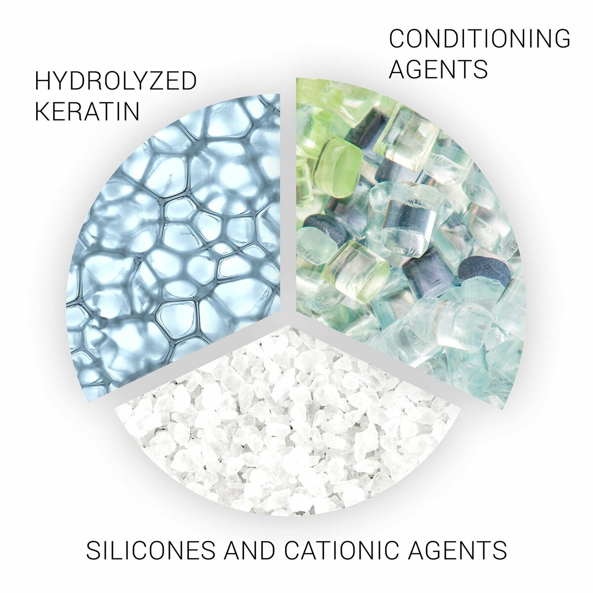 Mascarilla Capilar Reparadora Wella SP Repair 200 ml