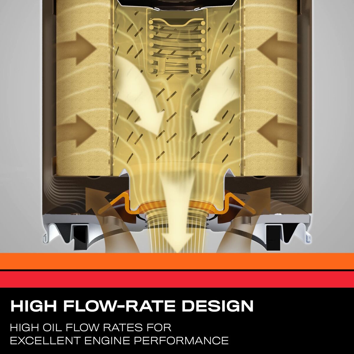 Filtro de Aceite K&N KNSO-1008