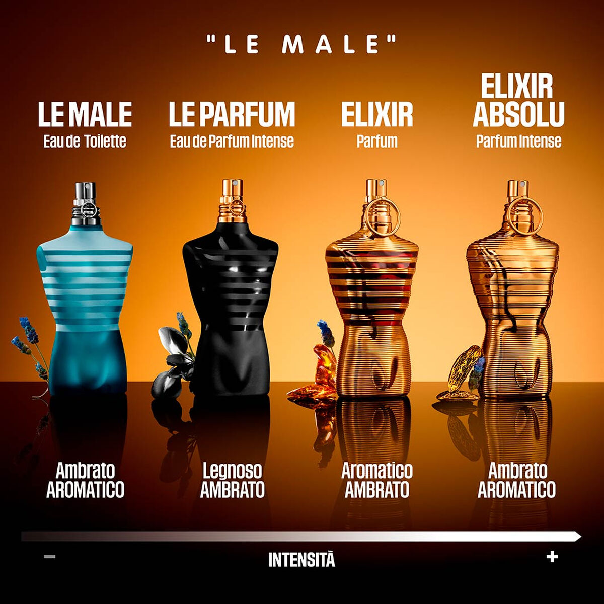 Perfume Hombre Jean Paul Gaultier LE MALE ELIXIR ABSOLU PARFUM INTENSE 200 ml