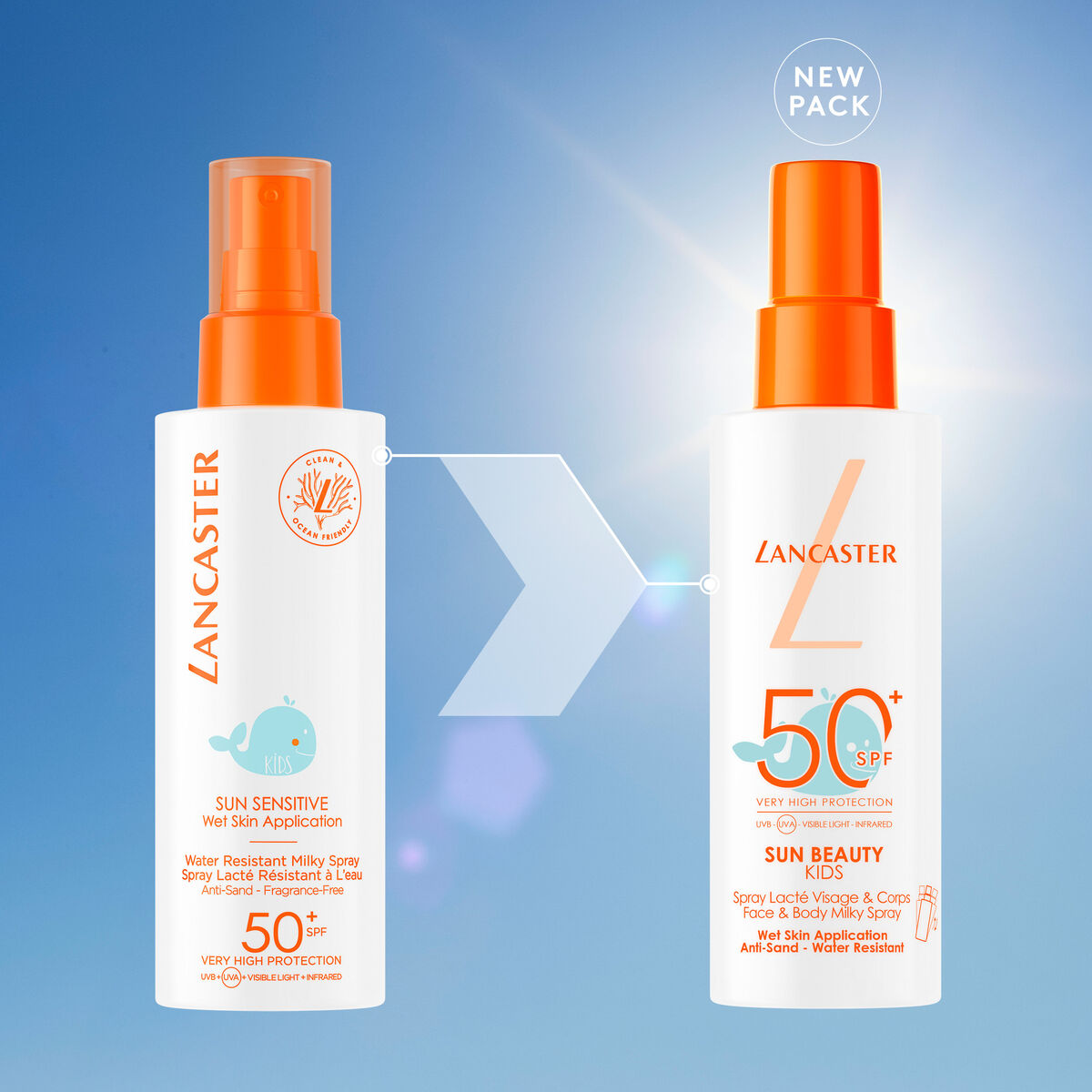 Protector Solar para Niños Lancaster SUN SENSITIVE KIDS Spf 50+ 150 ml