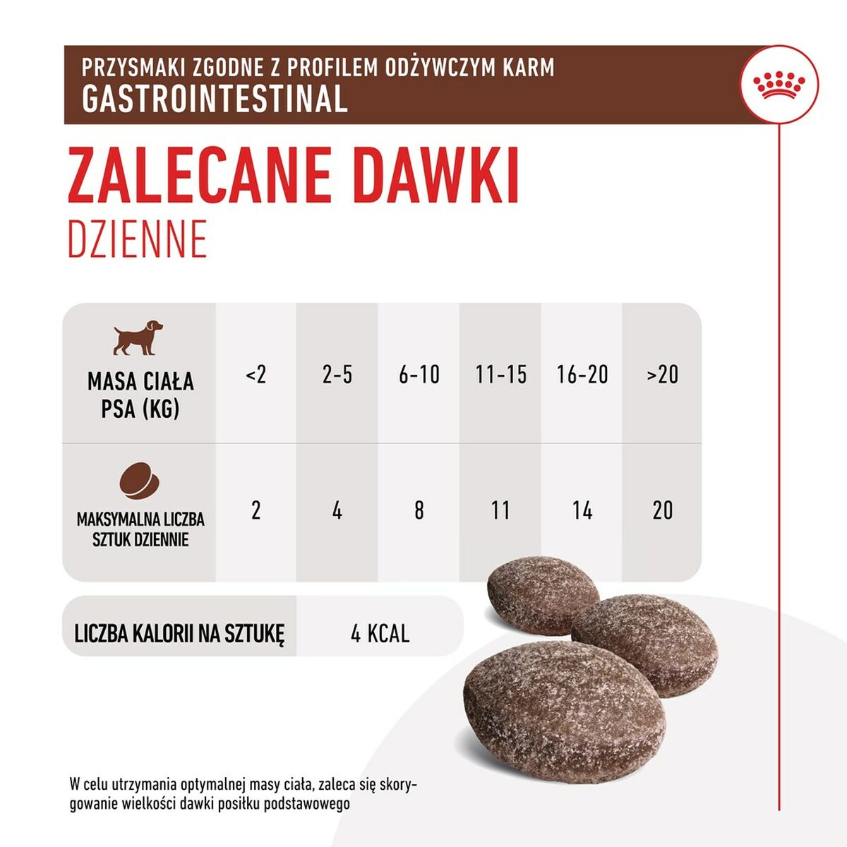 Snack para Perros Royal Canin Gastrointestinal Treats 230 g