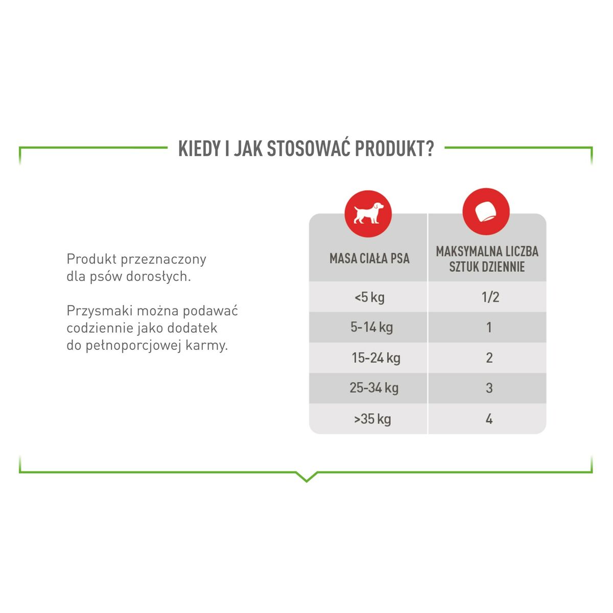 Snack para Perros Royal Canin Supplements Dog Digestion Adult 160 g