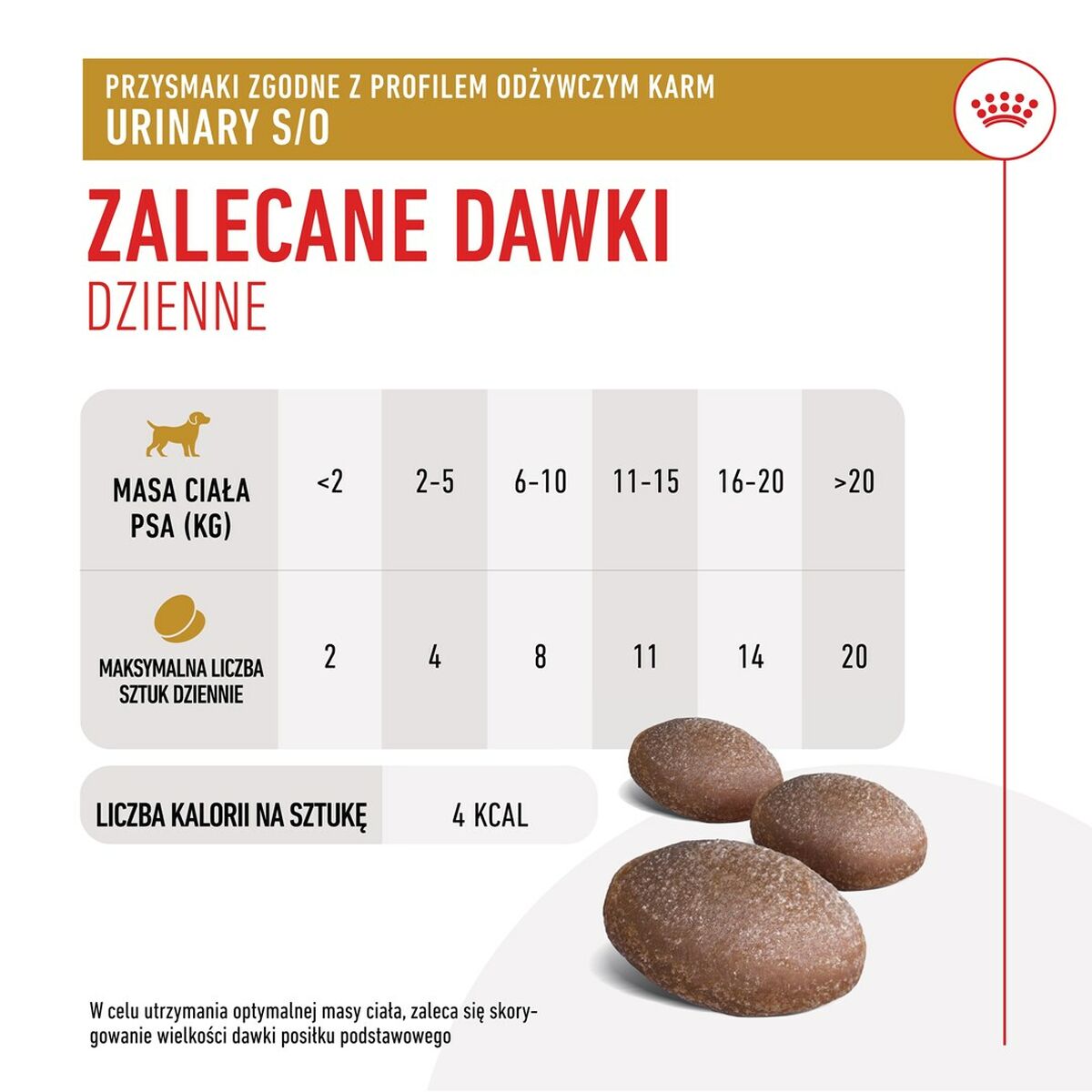 Snack para Perros Royal Canin Urinary S/O Treats 230 g