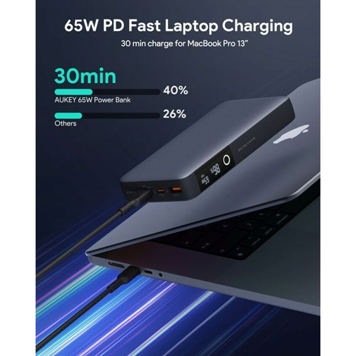 Powerbank Aukey PB-Y43 Negro 20000 mAh