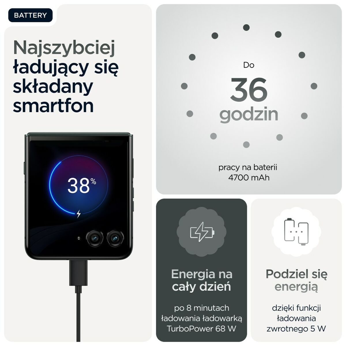 Smartphone Motorola razr 60 ultra Qualcomm Snapdragon 8 Elite 16 GB RAM 512 GB