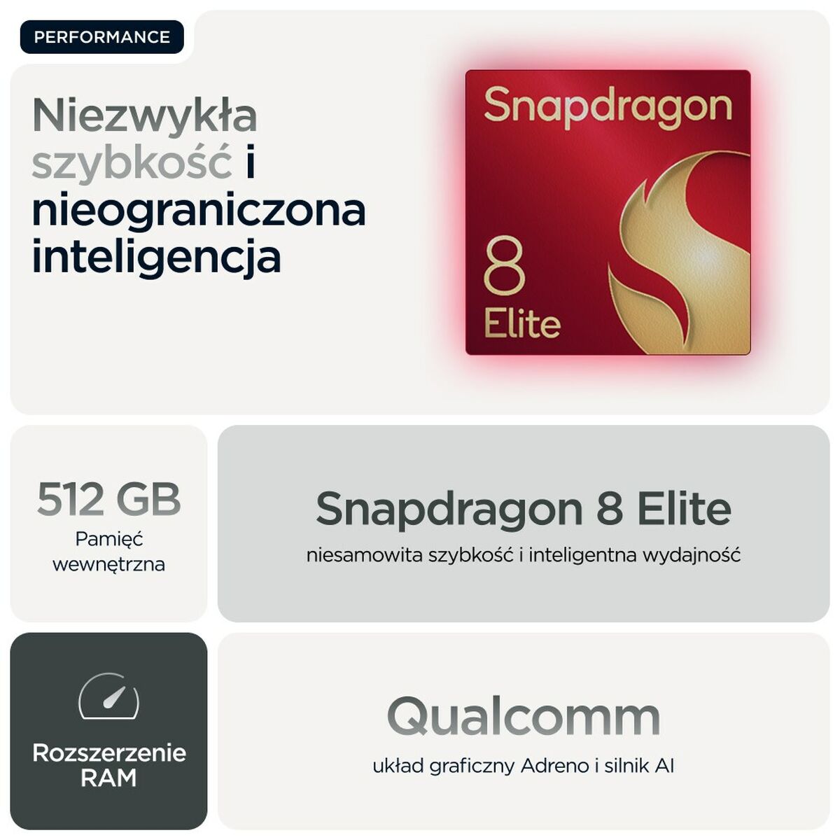 Smartphone Motorola razr 60 ultra Qualcomm Snapdragon 8 Elite 16 GB RAM 512 GB