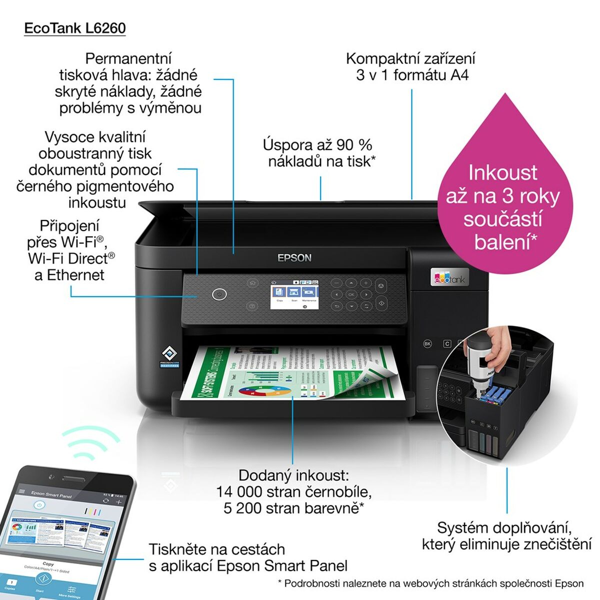 Impresora Multifunción Epson C11CJ62402