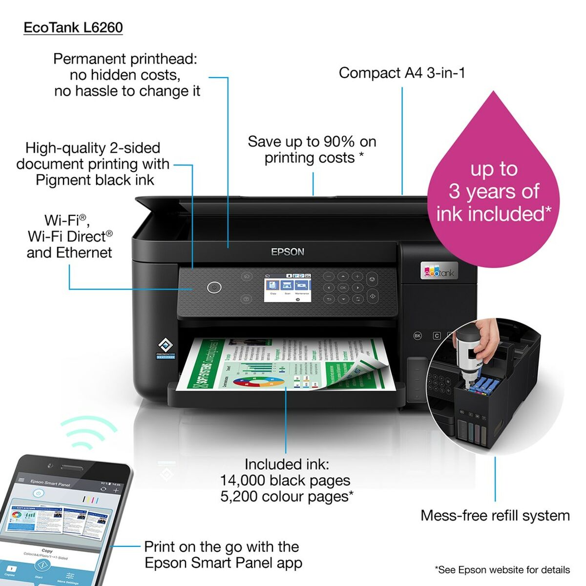 Impresora Multifunción Epson C11CJ62402