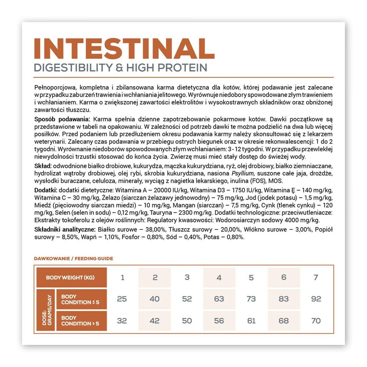 Comida para gato VETEXPERT Intestinal Cat 2 Kg