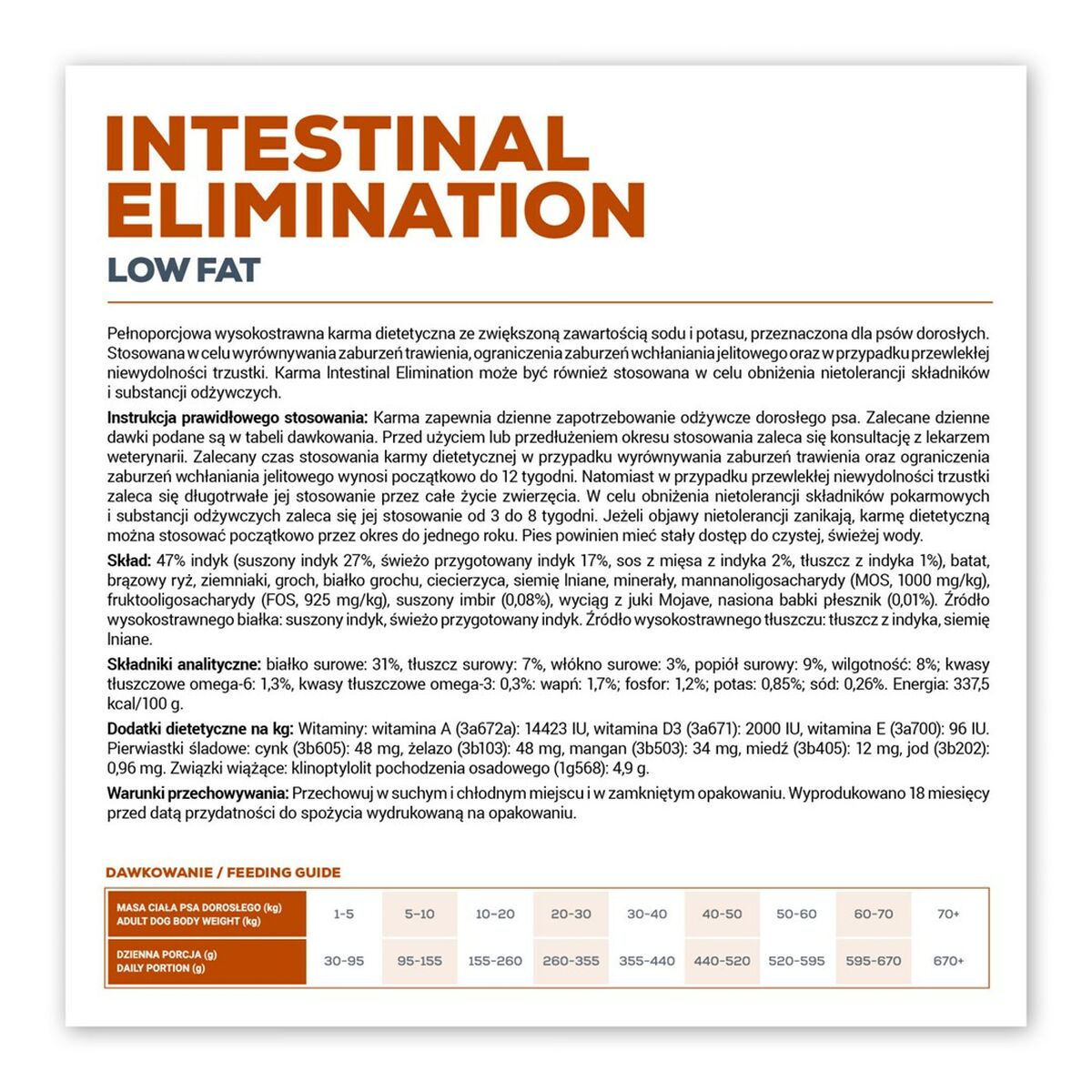Pienso VETEXPERT Intestinal Elimination Pavo 2 Kg