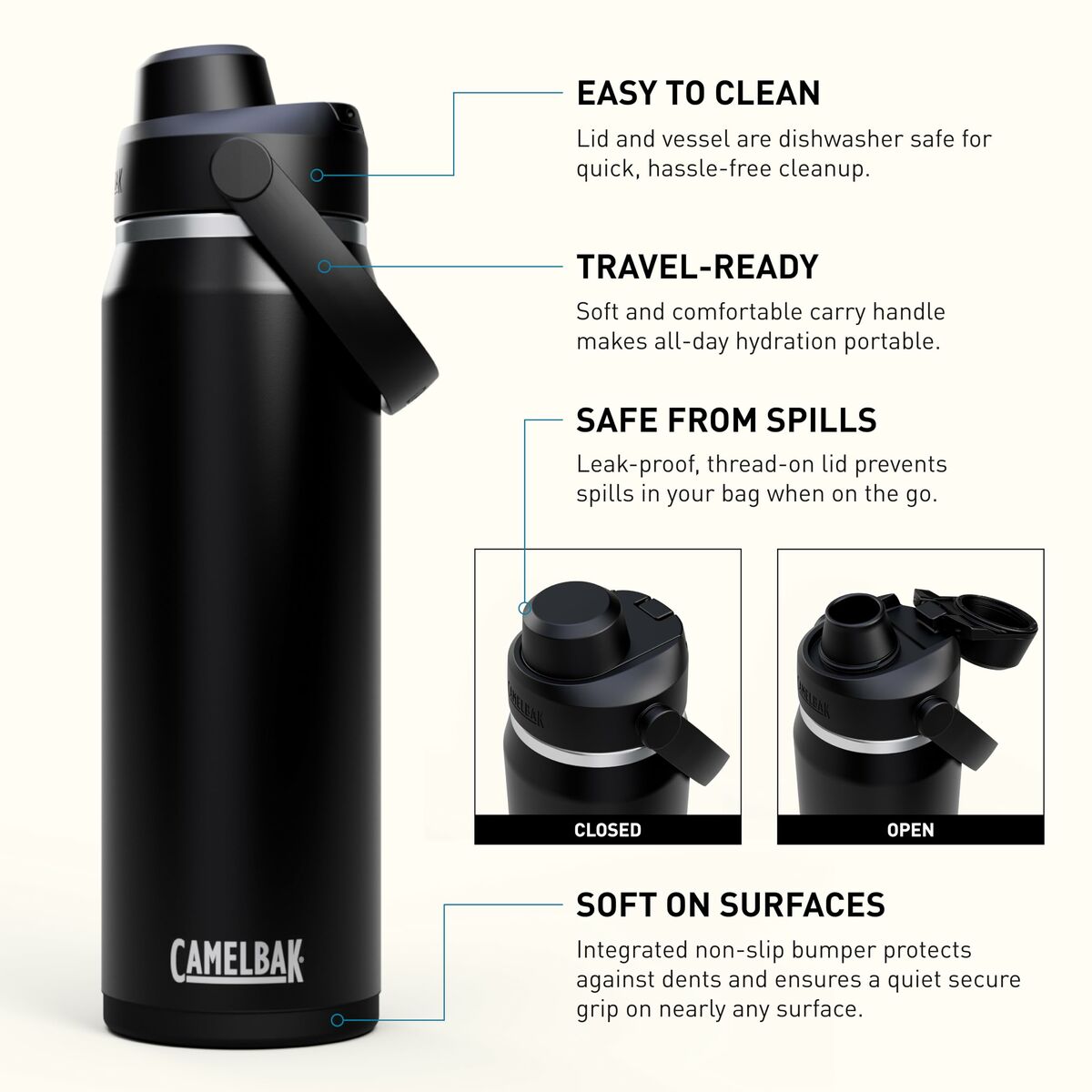 Termo Camelbak C2931/001075/UNI 740 ml