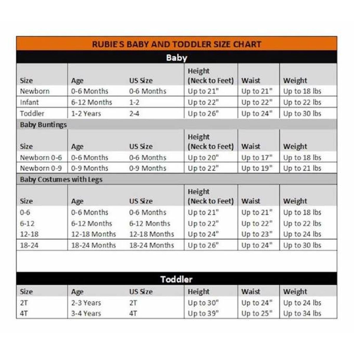 Disfraz para Niños Rubies Caperucita 1-2 Años