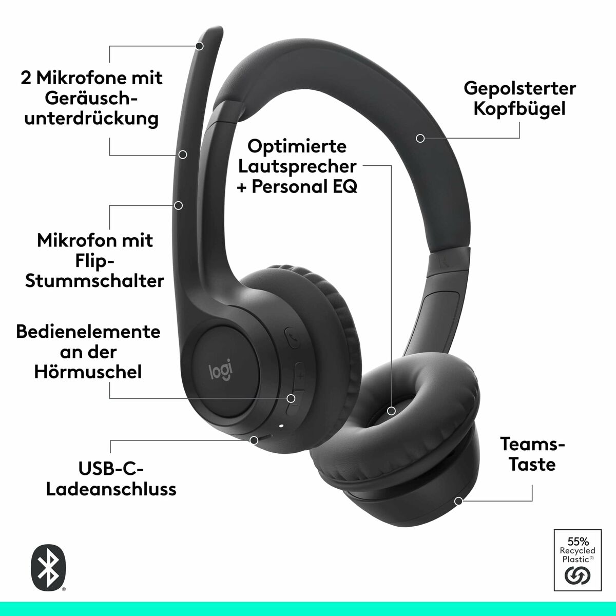 Auriculares Logitech 981-001458 Negro