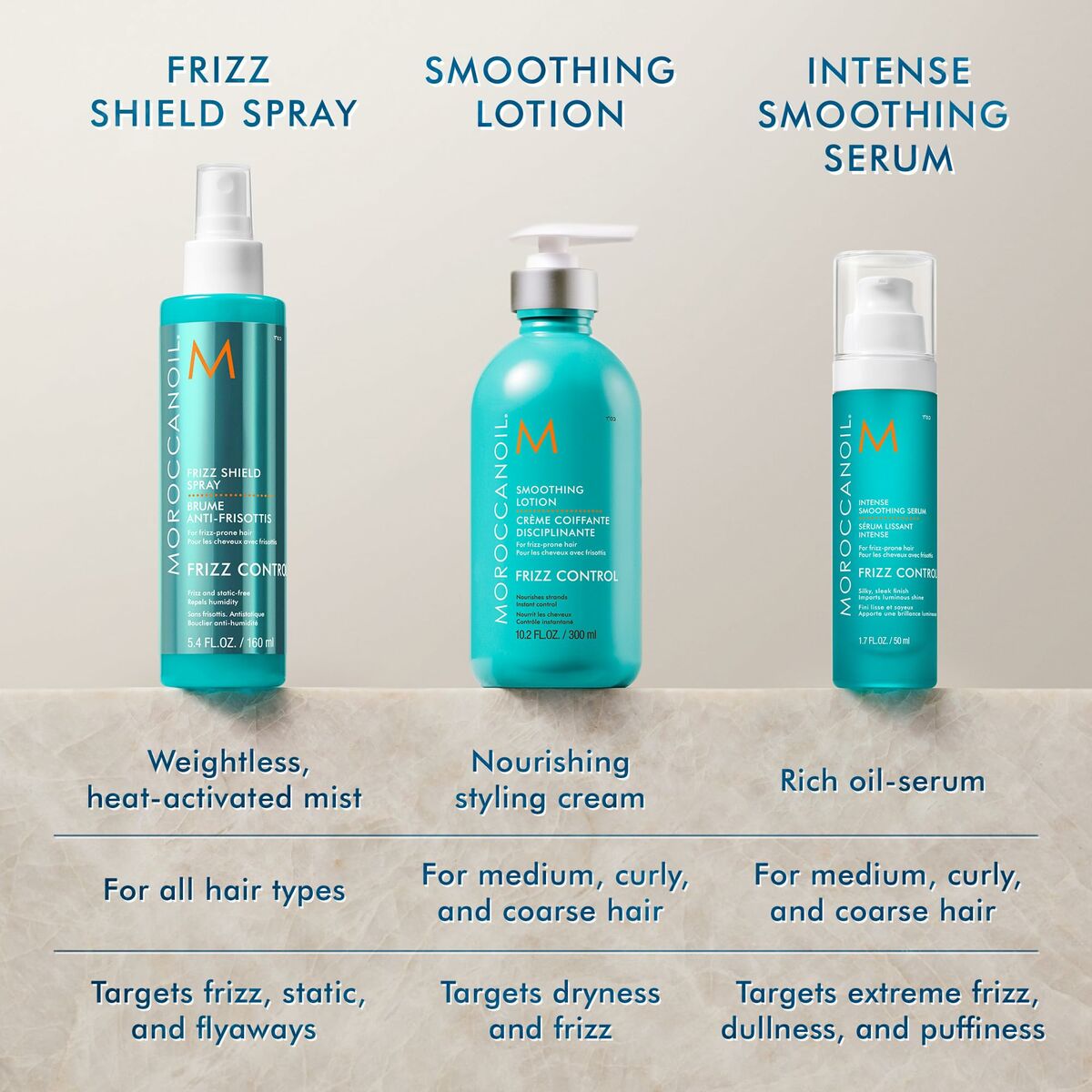 Spray Antiencrespamiento Moroccanoil Frizz Shield 160 ml