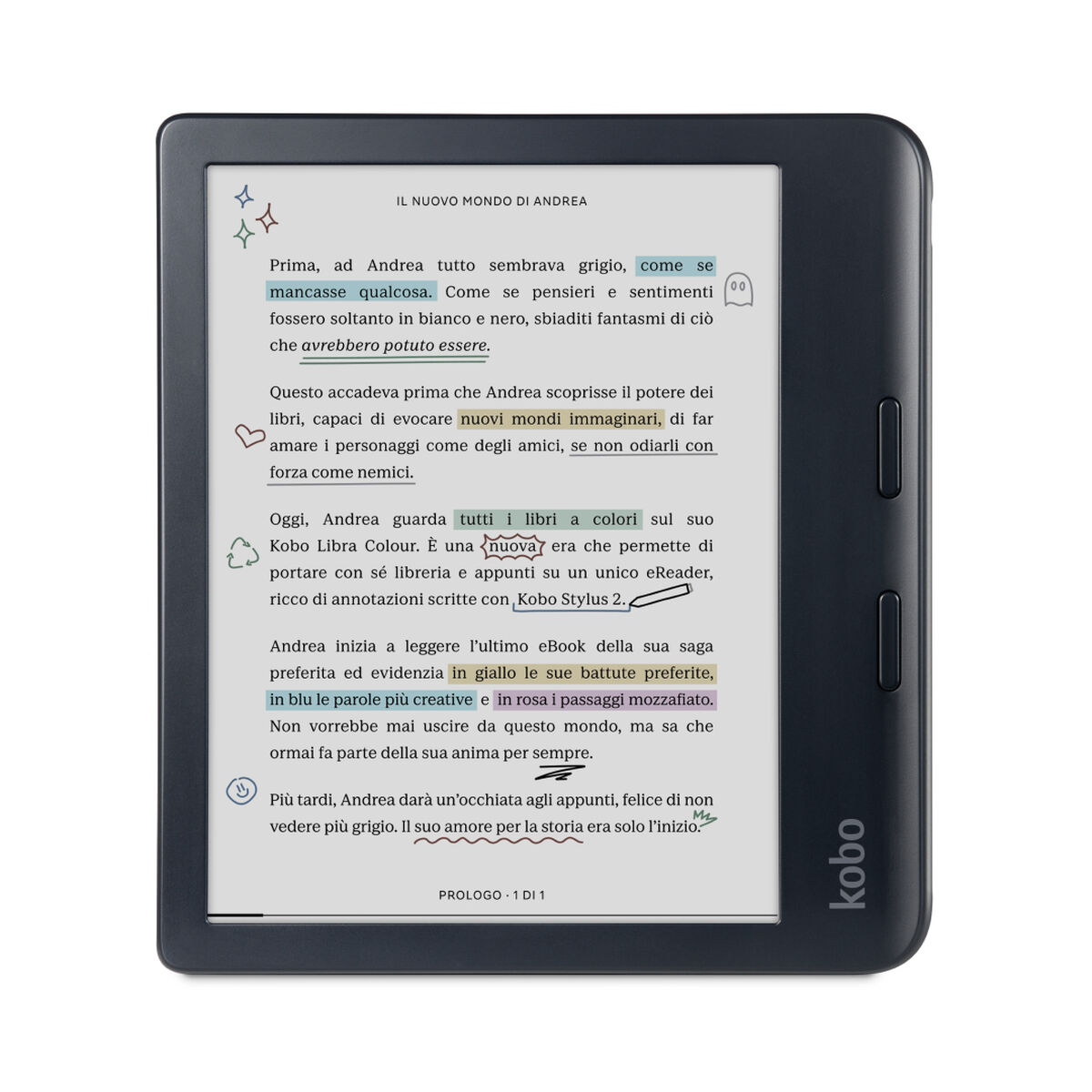 eBook Rakuten N428-KU-BK-K-CK Negro Sí 32 GB 7"
