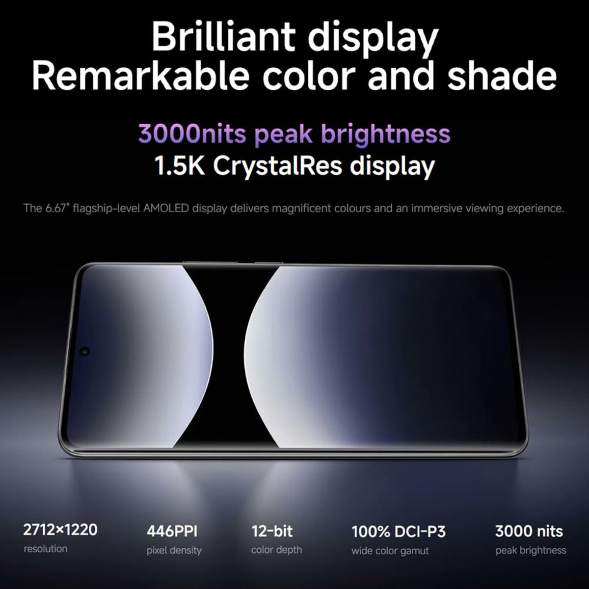 Smartphone Xiaomi REDMI NOTE 14 PRO 8 GB RAM 256 GB Azul