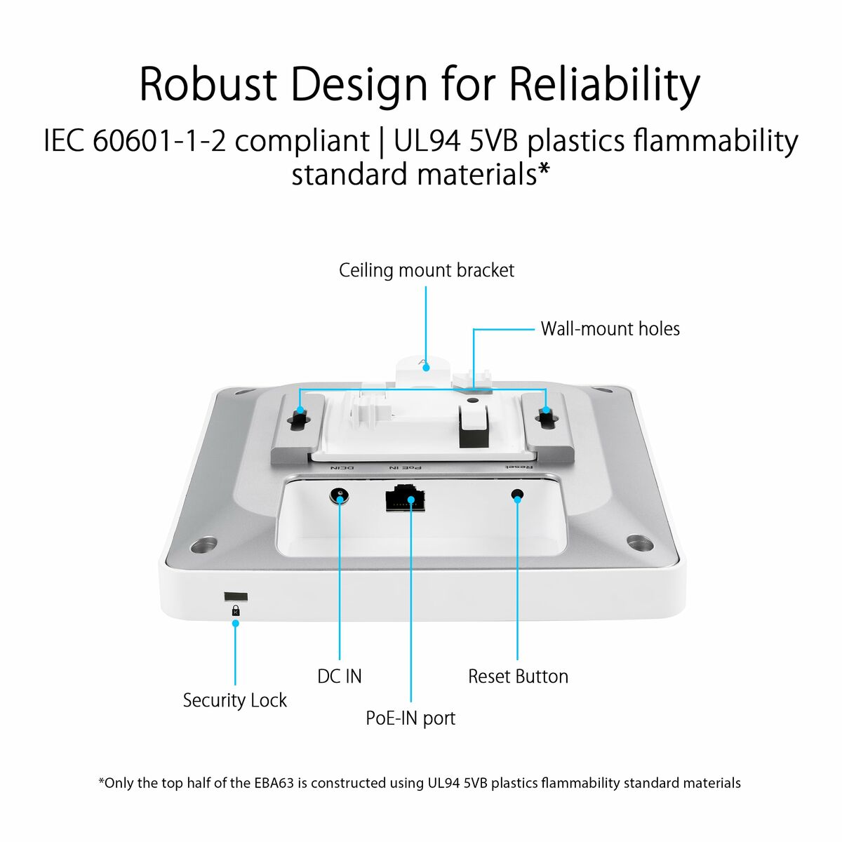 Punto de Acceso Asus Blanco