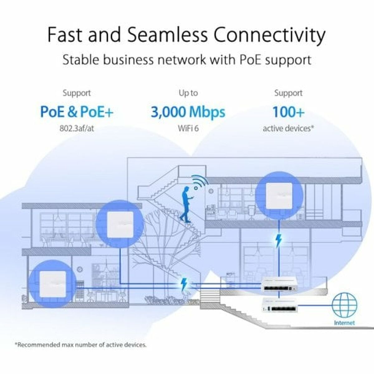 Punto de Acceso Asus Blanco