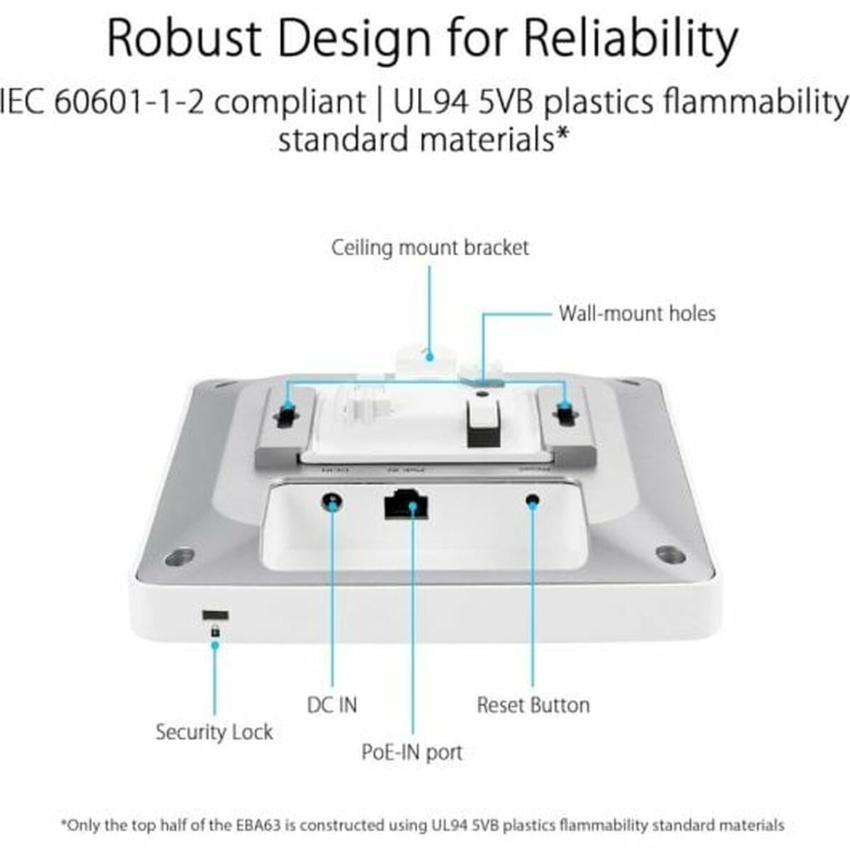 Punto de Acceso Asus Blanco