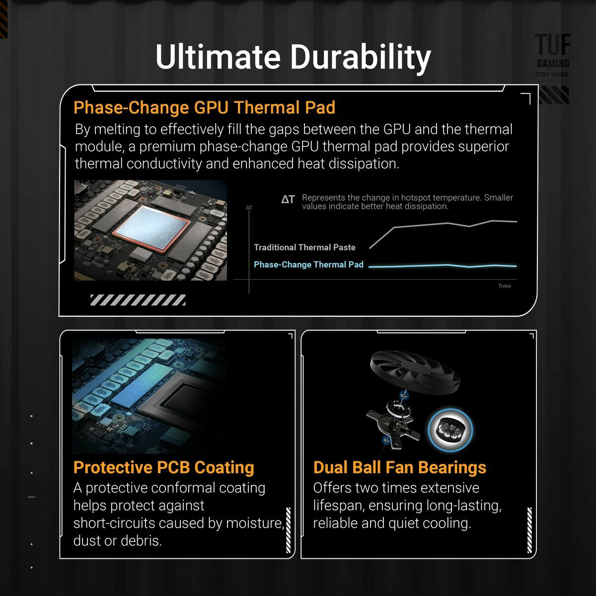 Tarjeta Gráfica Asus 90YV0LZ0-M0NA00 12 GB nvidia geforce rtx 5070 GDDR6