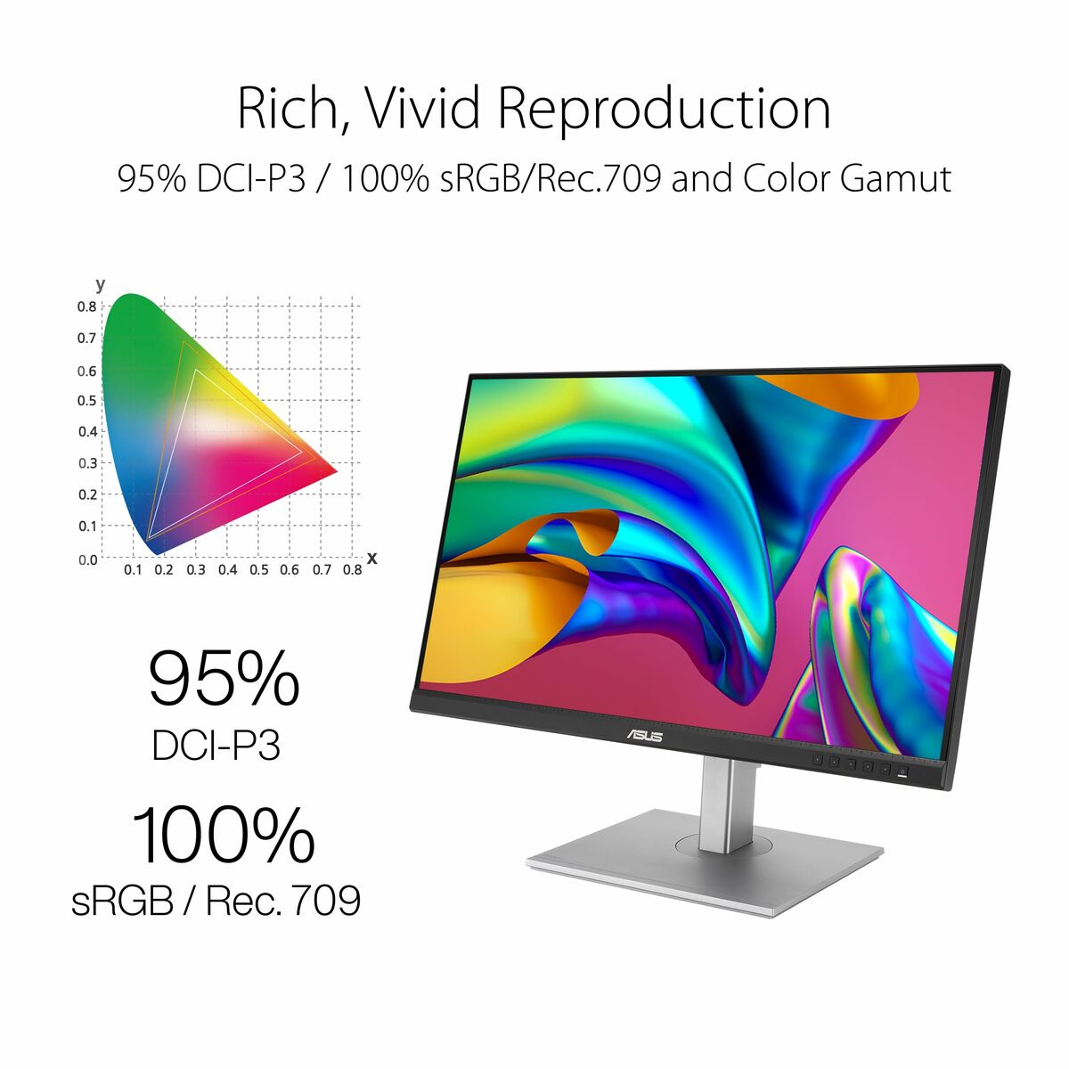 Monitor Gaming Asus 90LM05L1-B04370 Quad HD 27"