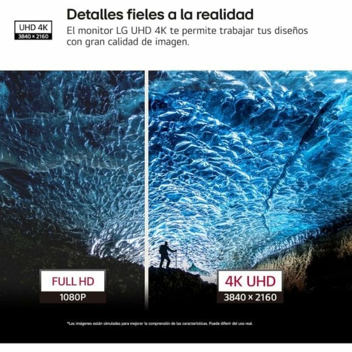 Monitor Gaming LG 27US500-W 4K Ultra HD 27"