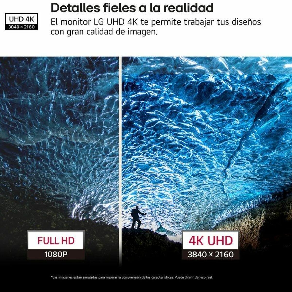 Monitor Gaming LG 27US500-W 4K Ultra HD 27"