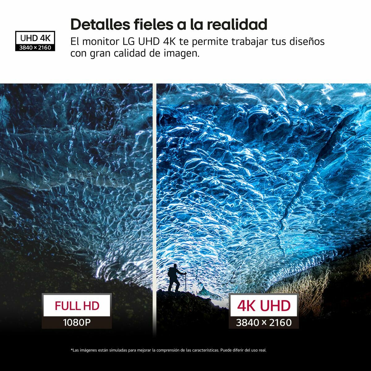 Monitor Gaming LG 27US550-W 4K Ultra HD 27"