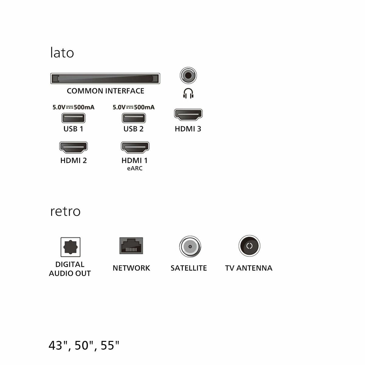 Smart TV Philips 55PUS7810/12
