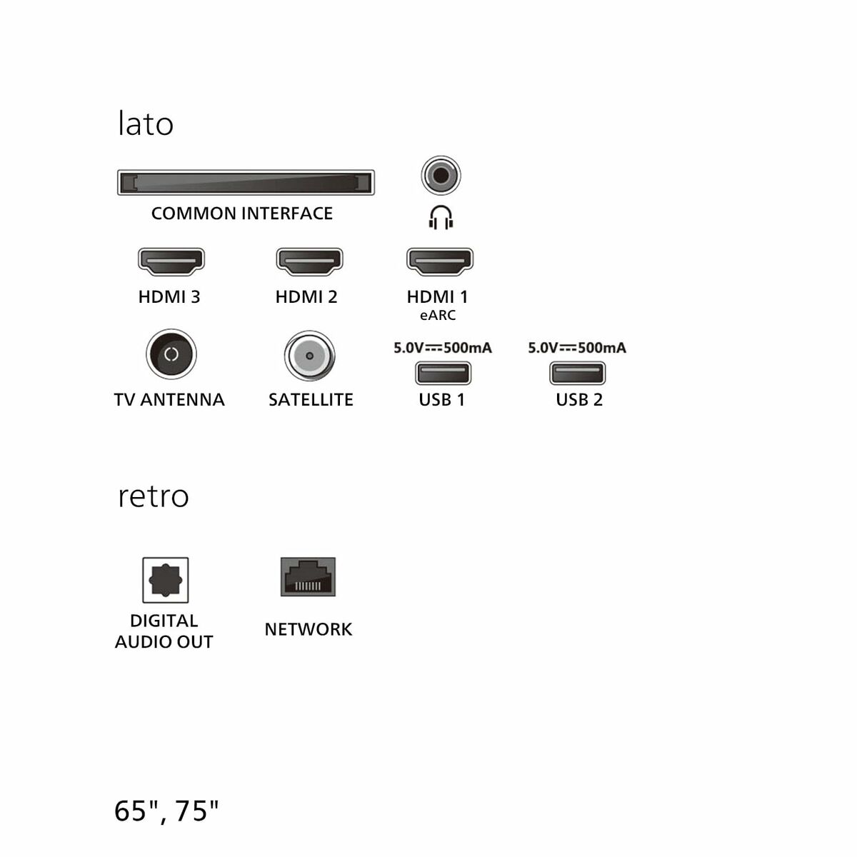 Smart TV Philips 55PUS7810/12