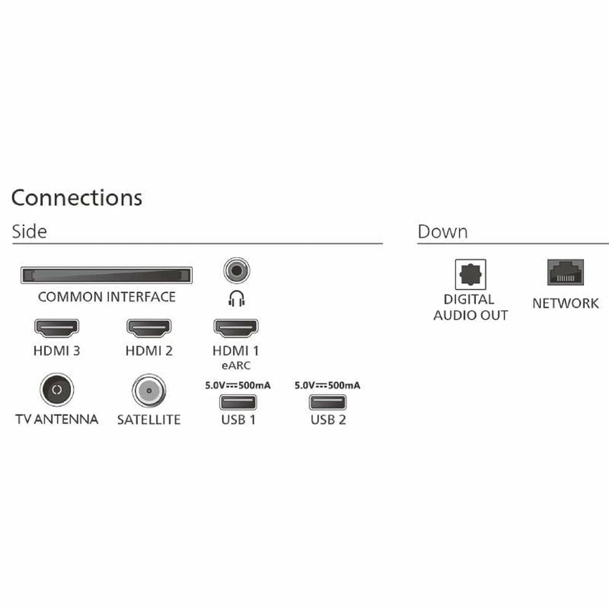 Smart TV Philips 65PUS7810/12 4K Ultra HD 65" LED