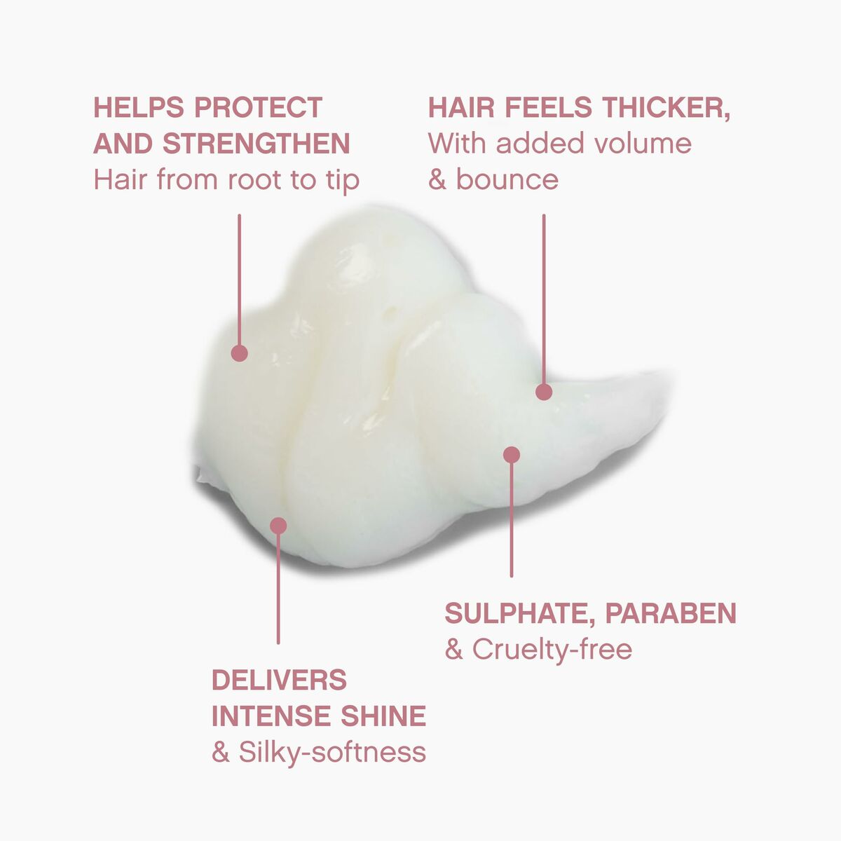 Acondicionador Kevin Murphy 250 ml